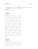 IMMUNOGLOBULIN FC LIBRARIES diagram and image