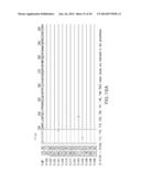 IMMUNOGLOBULIN FC LIBRARIES diagram and image