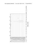 IMMUNOGLOBULIN FC LIBRARIES diagram and image