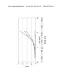 IMMUNOGLOBULIN FC LIBRARIES diagram and image