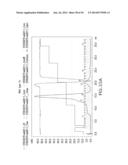 IMMUNOGLOBULIN FC LIBRARIES diagram and image