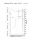 IMMUNOGLOBULIN FC LIBRARIES diagram and image