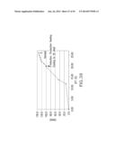 IMMUNOGLOBULIN FC LIBRARIES diagram and image