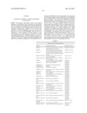 IMMUNOGLOBULIN FC LIBRARIES diagram and image