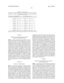 IMMUNOGLOBULIN FC LIBRARIES diagram and image