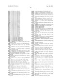 IMMUNOGLOBULIN FC LIBRARIES diagram and image