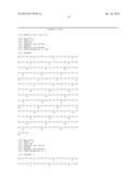 IMMUNOGLOBULIN FC LIBRARIES diagram and image