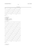 IMMUNOGLOBULIN FC LIBRARIES diagram and image