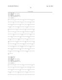 IMMUNOGLOBULIN FC LIBRARIES diagram and image