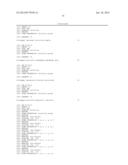 IMMUNOGLOBULIN FC LIBRARIES diagram and image