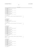 IMMUNOGLOBULIN FC LIBRARIES diagram and image