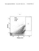 METHODS FOR THE SELECTION OF BINDING PROTEINS diagram and image