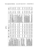 METHODS AND COMPOSITIONS FOR DIAGNOSING OSTEOARTHRITIS IN A FELINE diagram and image