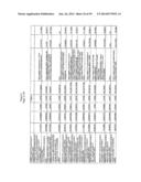 METHODS AND COMPOSITIONS FOR DIAGNOSING OSTEOARTHRITIS IN A FELINE diagram and image