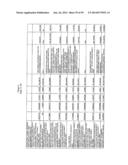 METHODS AND COMPOSITIONS FOR DIAGNOSING OSTEOARTHRITIS IN A FELINE diagram and image