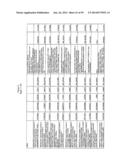 METHODS AND COMPOSITIONS FOR DIAGNOSING OSTEOARTHRITIS IN A FELINE diagram and image