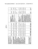 METHODS AND COMPOSITIONS FOR DIAGNOSING OSTEOARTHRITIS IN A FELINE diagram and image