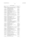 MARKER SEQUENCES FOR DIAGNOSING PROSTATE CANCER, AND USE THEREOF diagram and image