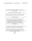 COMPUTER-IMPLEMENTED METHOD FOR IDENTIFYING DIFFERENTIALLY EXPRESSED GENES     AND COMPUTER READABLE STORAGE MEDIUM FOR STORING THE METHOD diagram and image