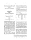 ADDITIVE COMPOSITIONS WITH A FRICTION MODIFIER AND A DISPERSANT diagram and image