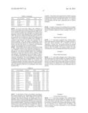 ADDITIVE COMPOSITIONS WITH A FRICTION MODIFIER AND A DETERGENT diagram and image