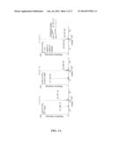 METHODS AND COMPOSITIONS FOR INHIBITING NEDDYLATION OF PROTEINS diagram and image