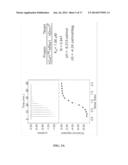 METHODS AND COMPOSITIONS FOR INHIBITING NEDDYLATION OF PROTEINS diagram and image