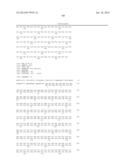 METHODS AND COMPOSITIONS FOR INHIBITING NEDDYLATION OF PROTEINS diagram and image