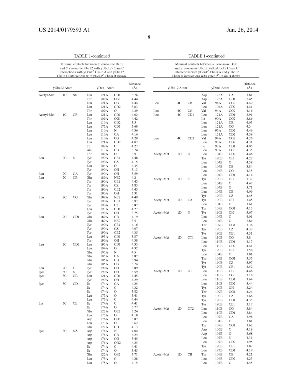 METHODS AND COMPOSITIONS FOR INHIBITING NEDDYLATION OF PROTEINS - diagram, schematic, and image 26