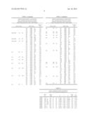 METHODS AND COMPOSITIONS FOR INHIBITING NEDDYLATION OF PROTEINS diagram and image