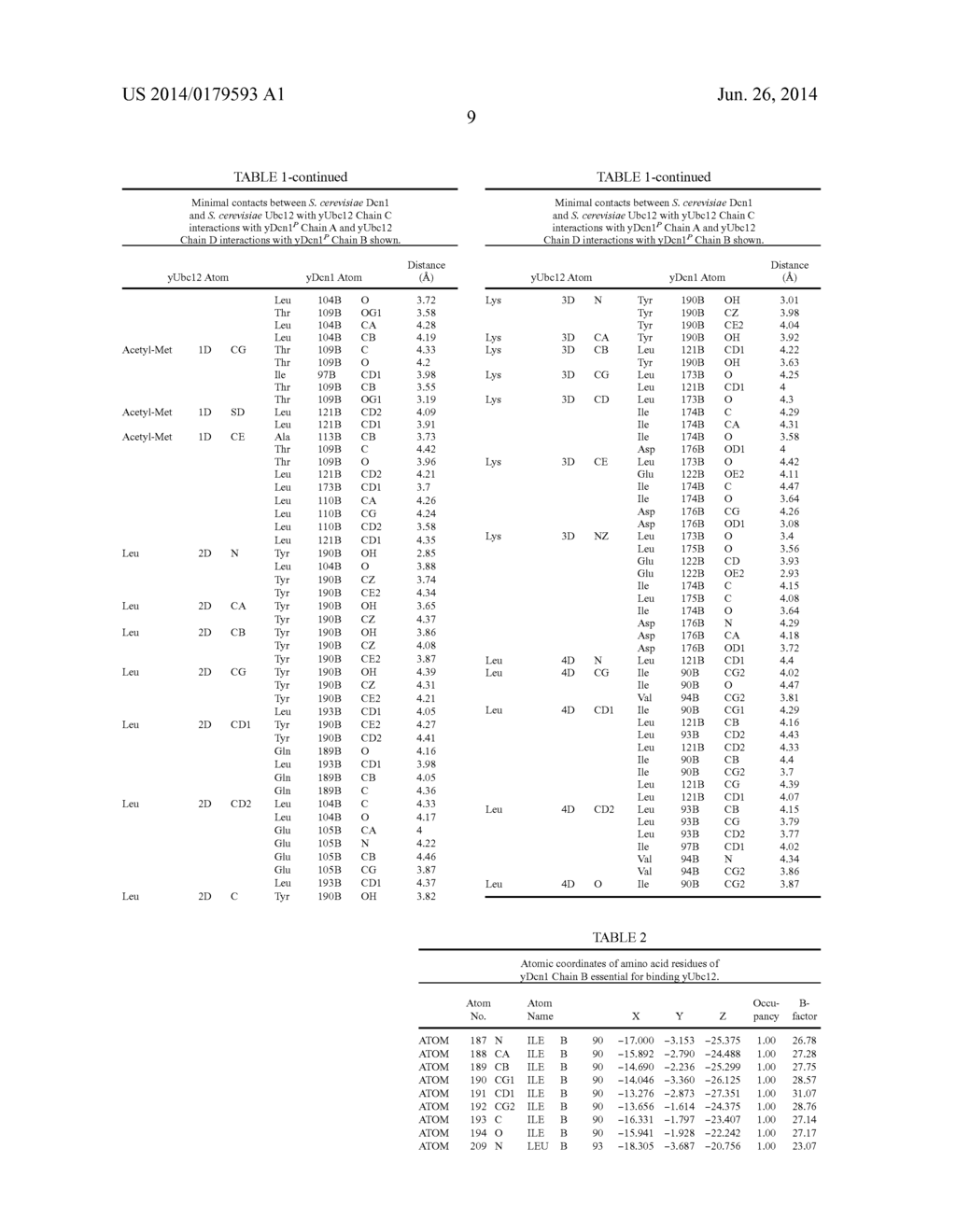 METHODS AND COMPOSITIONS FOR INHIBITING NEDDYLATION OF PROTEINS - diagram, schematic, and image 27