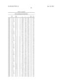 METHODS AND COMPOSITIONS FOR INHIBITING NEDDYLATION OF PROTEINS diagram and image