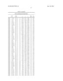 METHODS AND COMPOSITIONS FOR INHIBITING NEDDYLATION OF PROTEINS diagram and image