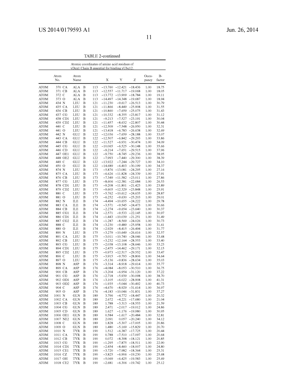 METHODS AND COMPOSITIONS FOR INHIBITING NEDDYLATION OF PROTEINS - diagram, schematic, and image 29