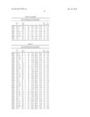 METHODS AND COMPOSITIONS FOR INHIBITING NEDDYLATION OF PROTEINS diagram and image