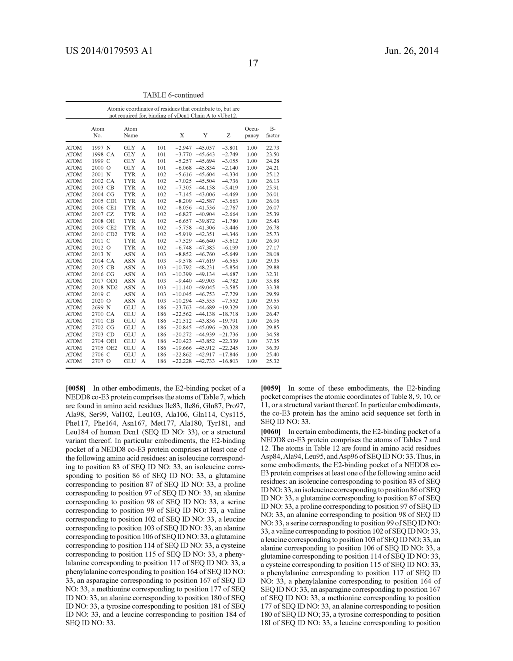 METHODS AND COMPOSITIONS FOR INHIBITING NEDDYLATION OF PROTEINS - diagram, schematic, and image 35