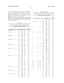 METHODS AND COMPOSITIONS FOR INHIBITING NEDDYLATION OF PROTEINS diagram and image