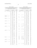 METHODS AND COMPOSITIONS FOR INHIBITING NEDDYLATION OF PROTEINS diagram and image