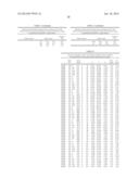 METHODS AND COMPOSITIONS FOR INHIBITING NEDDYLATION OF PROTEINS diagram and image