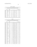 METHODS AND COMPOSITIONS FOR INHIBITING NEDDYLATION OF PROTEINS diagram and image