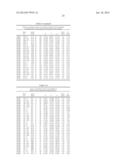 METHODS AND COMPOSITIONS FOR INHIBITING NEDDYLATION OF PROTEINS diagram and image