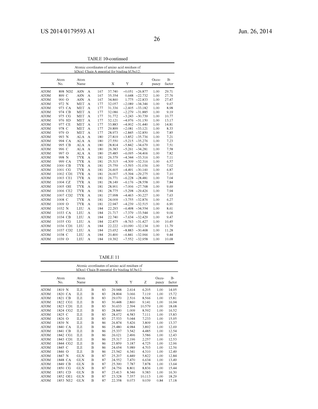 METHODS AND COMPOSITIONS FOR INHIBITING NEDDYLATION OF PROTEINS - diagram, schematic, and image 44