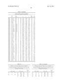 METHODS AND COMPOSITIONS FOR INHIBITING NEDDYLATION OF PROTEINS diagram and image