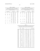 METHODS AND COMPOSITIONS FOR INHIBITING NEDDYLATION OF PROTEINS diagram and image