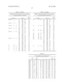 METHODS AND COMPOSITIONS FOR INHIBITING NEDDYLATION OF PROTEINS diagram and image