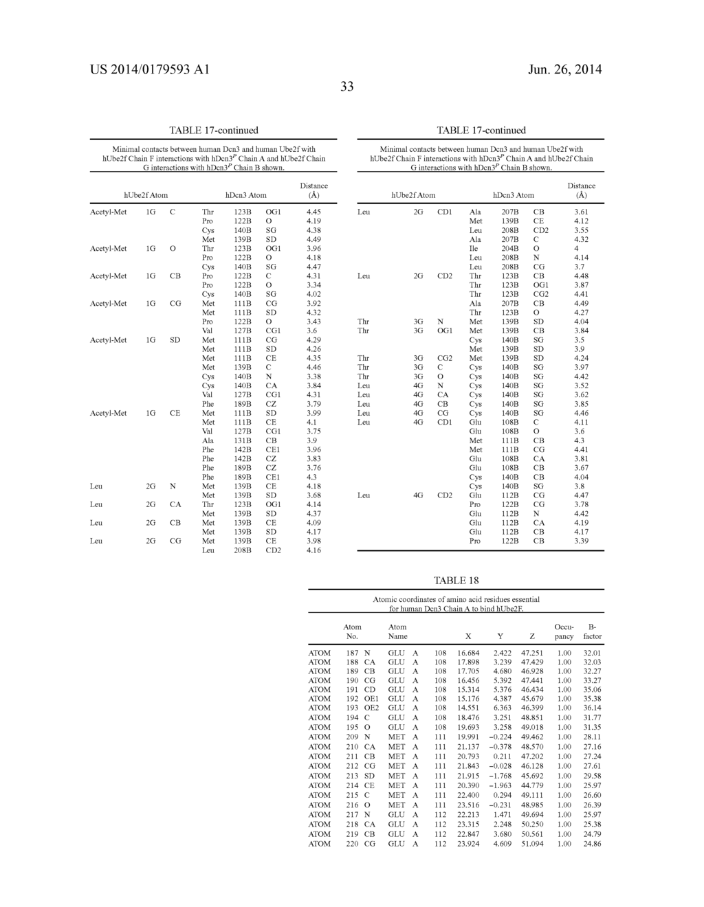 METHODS AND COMPOSITIONS FOR INHIBITING NEDDYLATION OF PROTEINS - diagram, schematic, and image 51