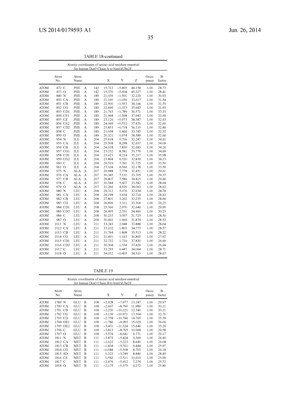 METHODS AND COMPOSITIONS FOR INHIBITING NEDDYLATION OF PROTEINS - diagram, schematic, and image 53