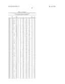 METHODS AND COMPOSITIONS FOR INHIBITING NEDDYLATION OF PROTEINS diagram and image