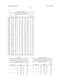 METHODS AND COMPOSITIONS FOR INHIBITING NEDDYLATION OF PROTEINS diagram and image