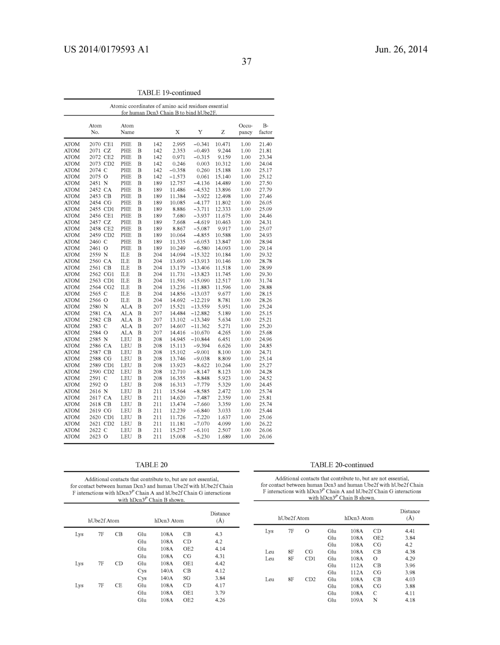 METHODS AND COMPOSITIONS FOR INHIBITING NEDDYLATION OF PROTEINS - diagram, schematic, and image 55